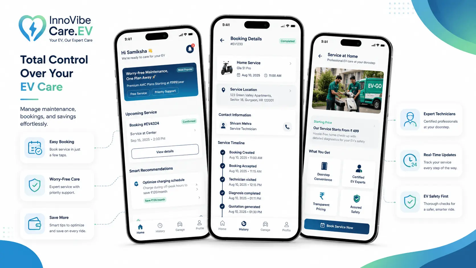 InnoVibe Mobility EV services platform