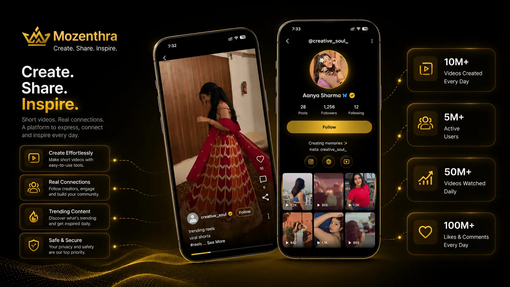 Mozenthra creator-first short video platform
