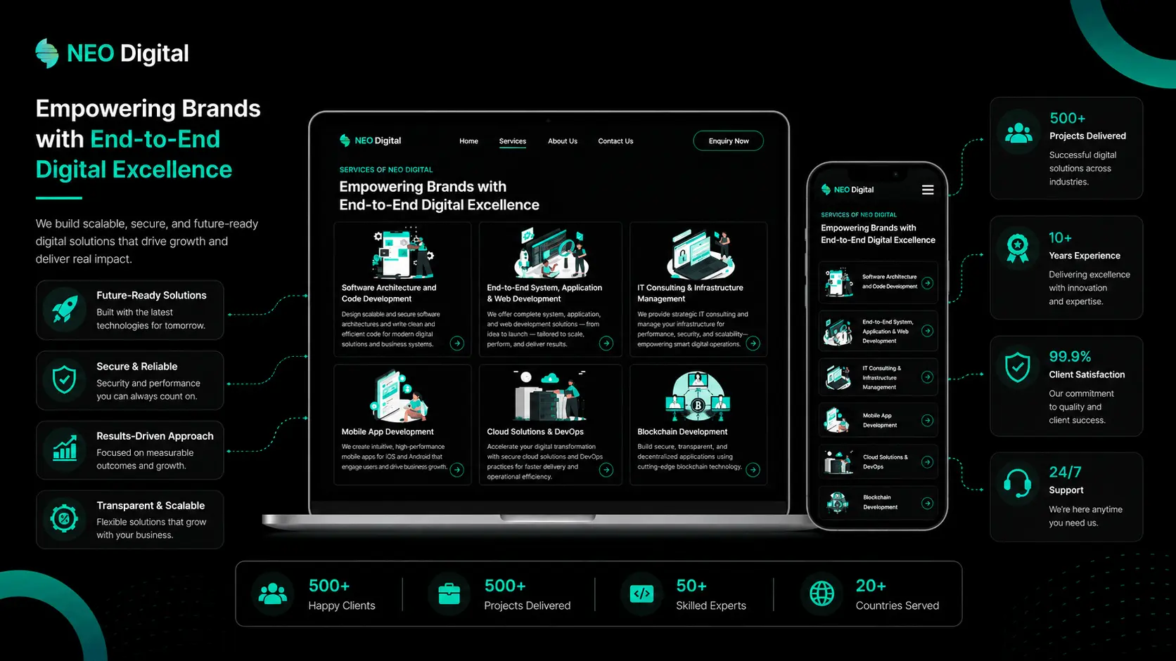 Neo Digital studio website