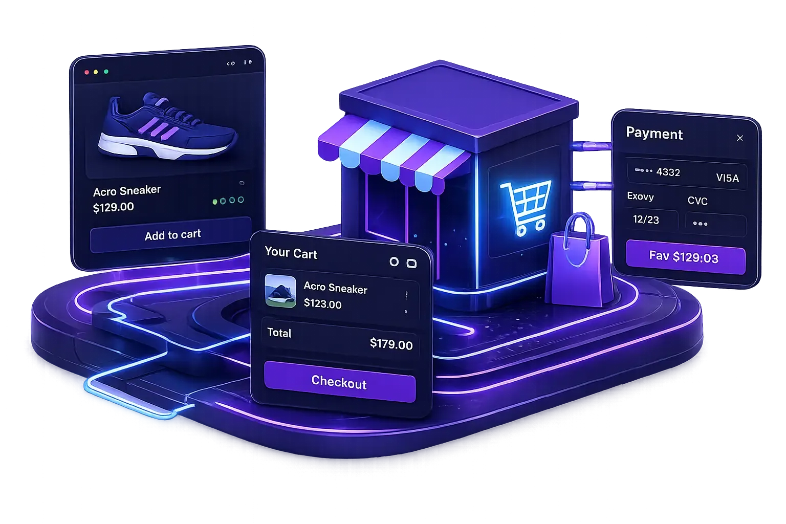 E-commerce Solutions
